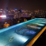 Sky Bar Jakarta www.gogoeverywhere.com